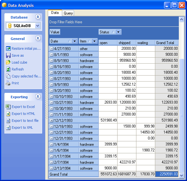 Data Analysis