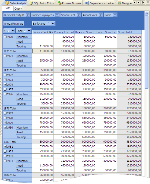 Data Analysis