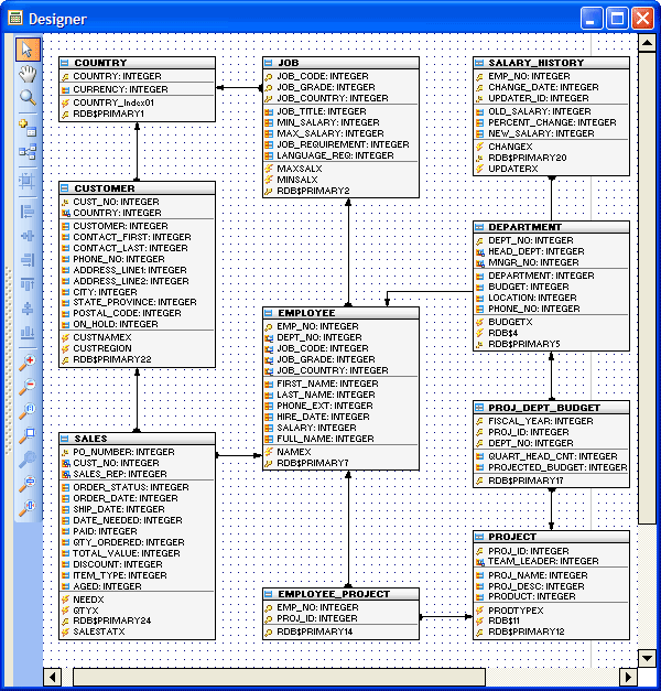 Database Designer