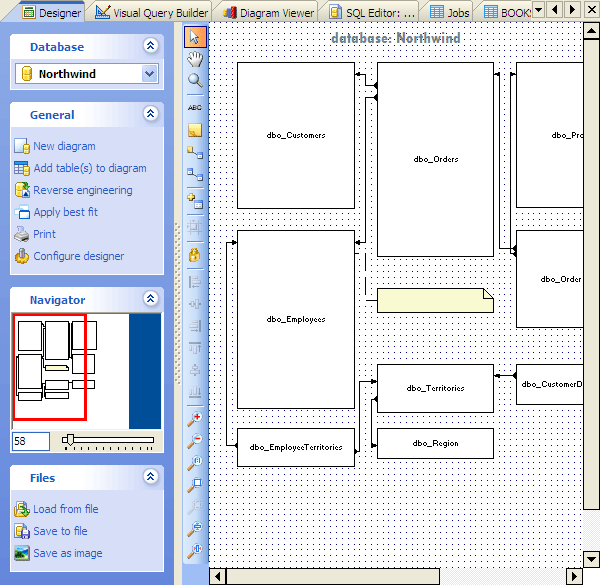 Working with ER diagram