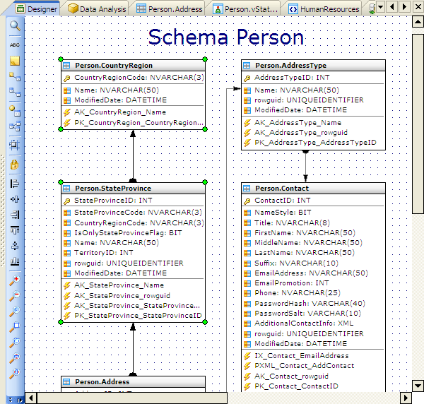 Database Designer