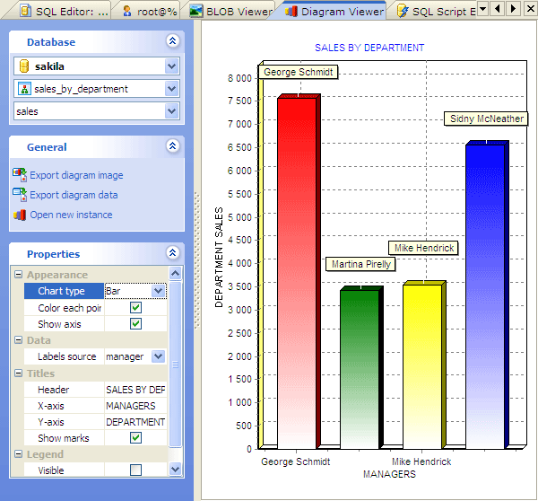 Diagram Viewer