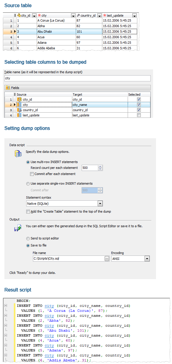 Getting SQL Dump