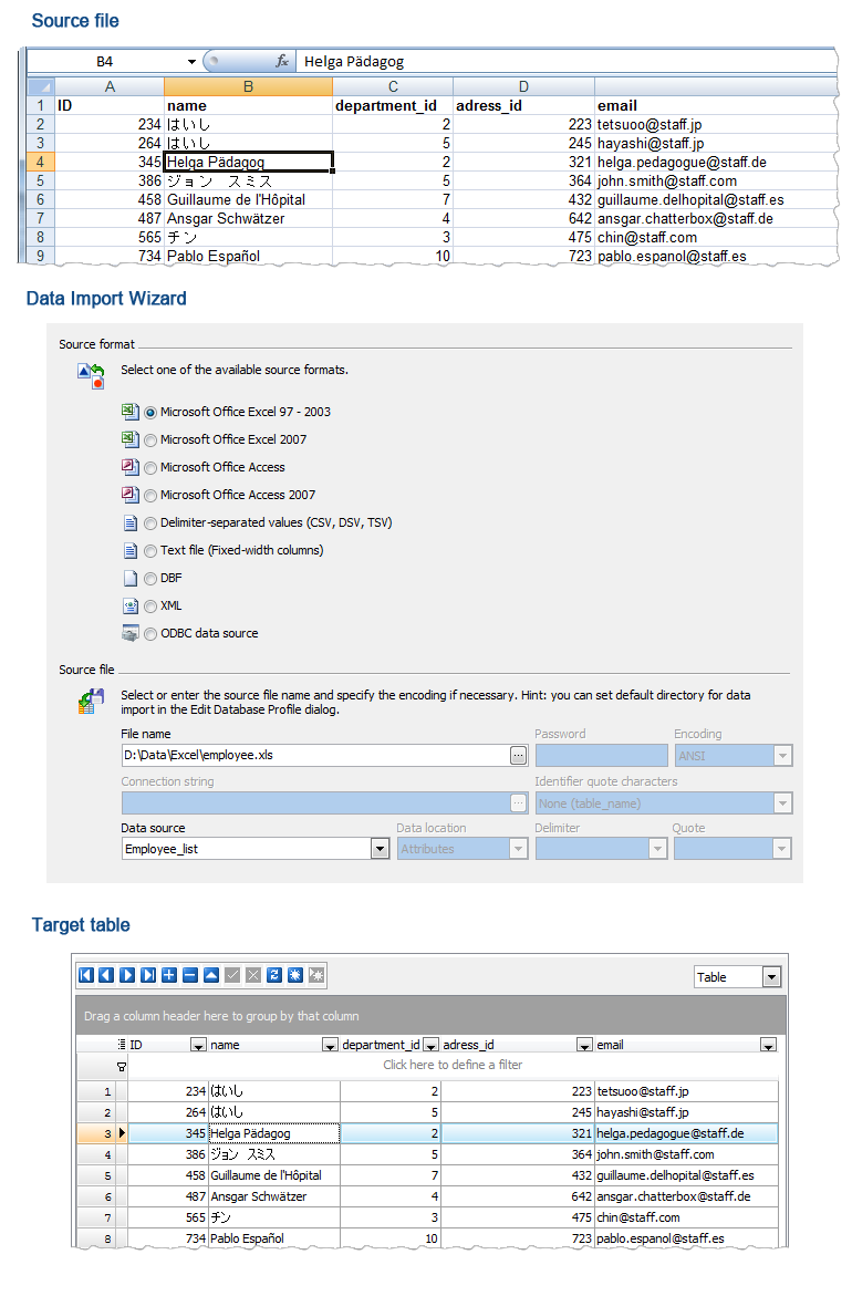 Data Import