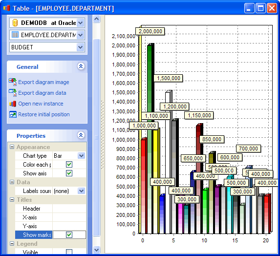 Diagram Viewer