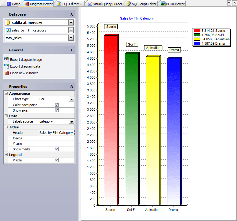 Diagram Viewer