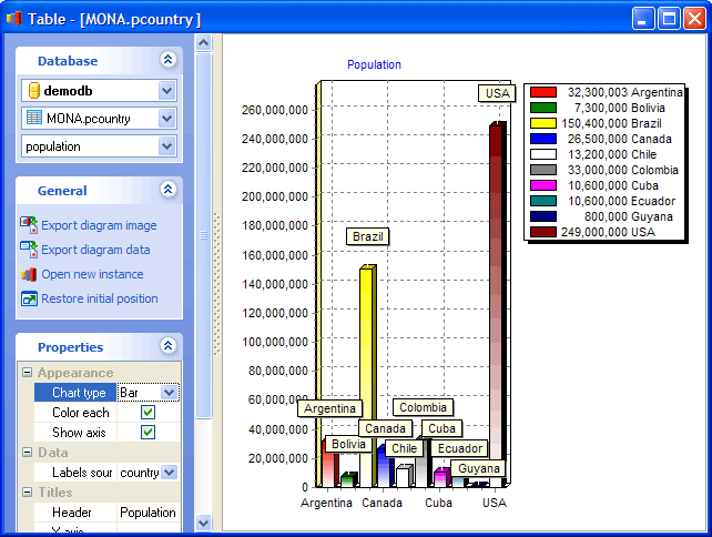 Diagram Viewer