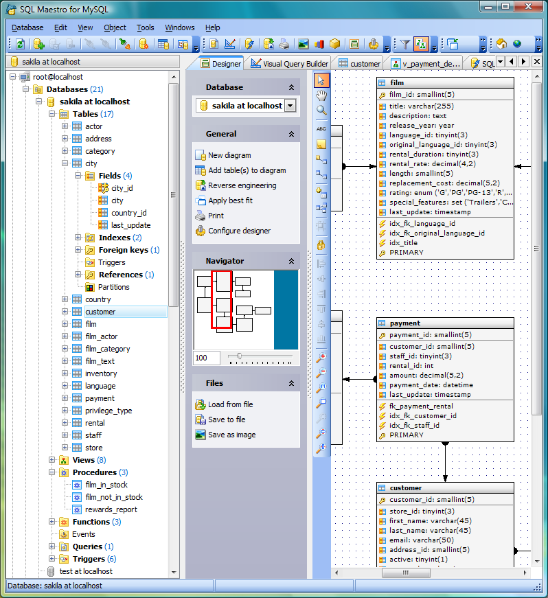 Tabbed MDI Interface