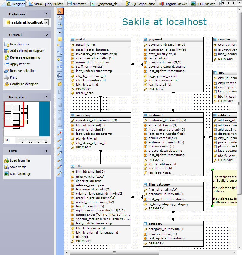 Database Designer