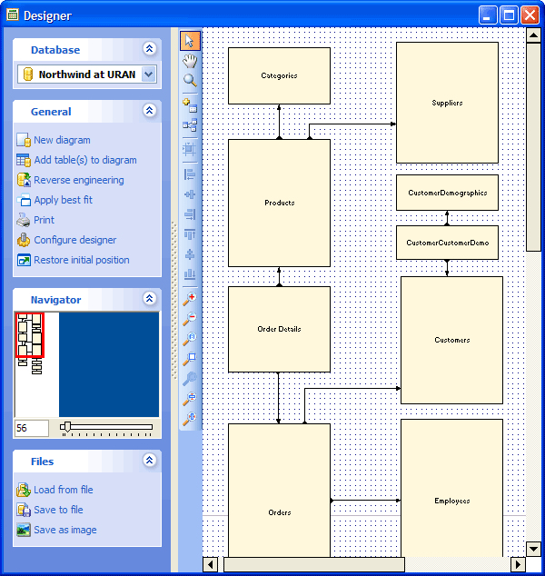 Working with ER Diagrams