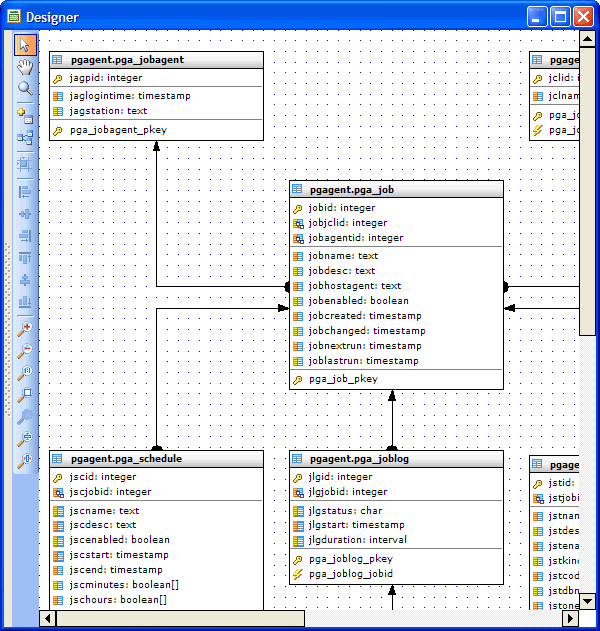 Working with ER Diagrams