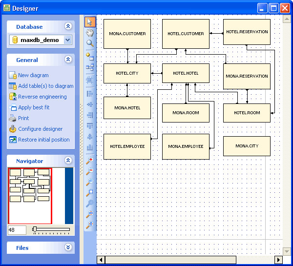 Working with ER Diagrams