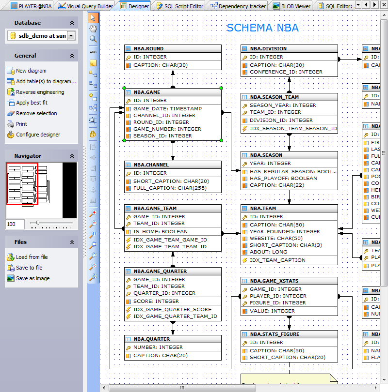 Database Designer