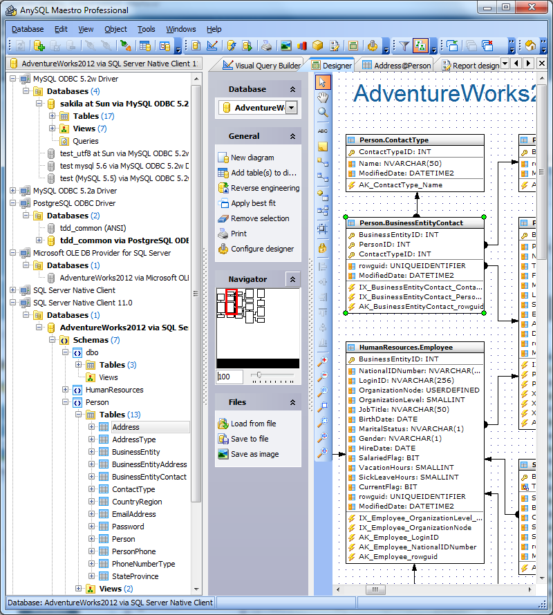 Tabbed MDI Interface