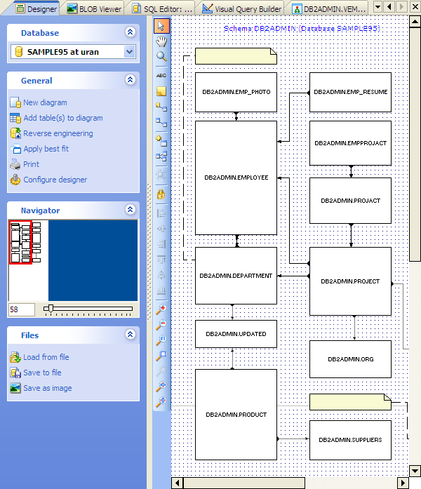 Working with ER diagram
