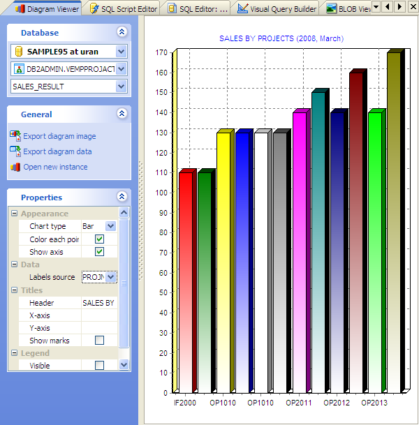 Diagram Viewer