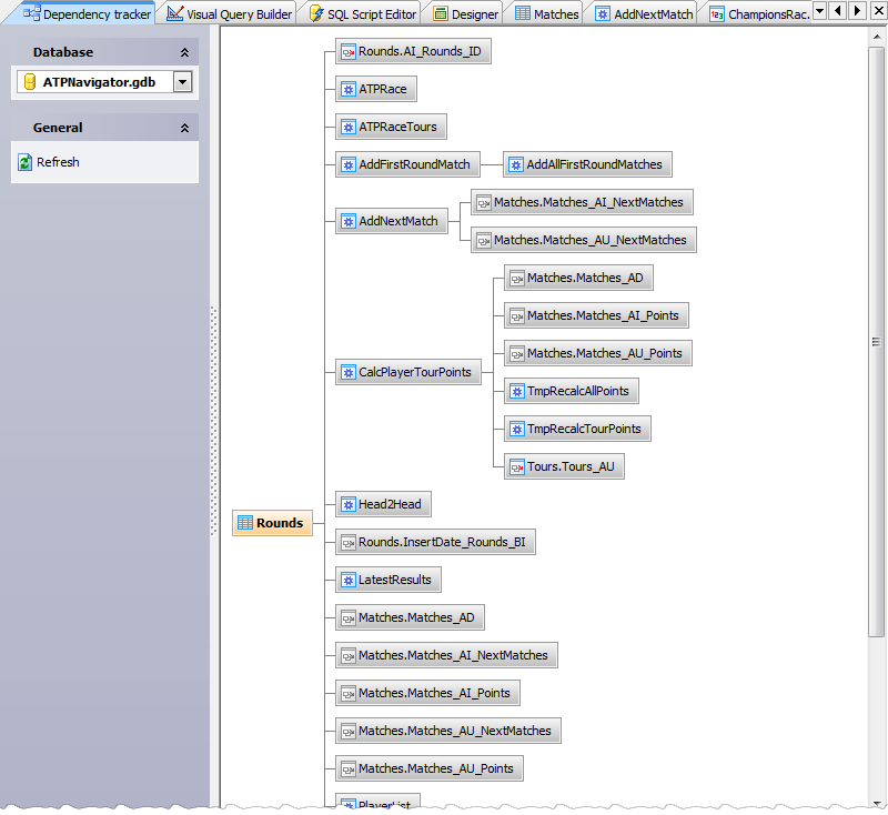 Dependency Tracker