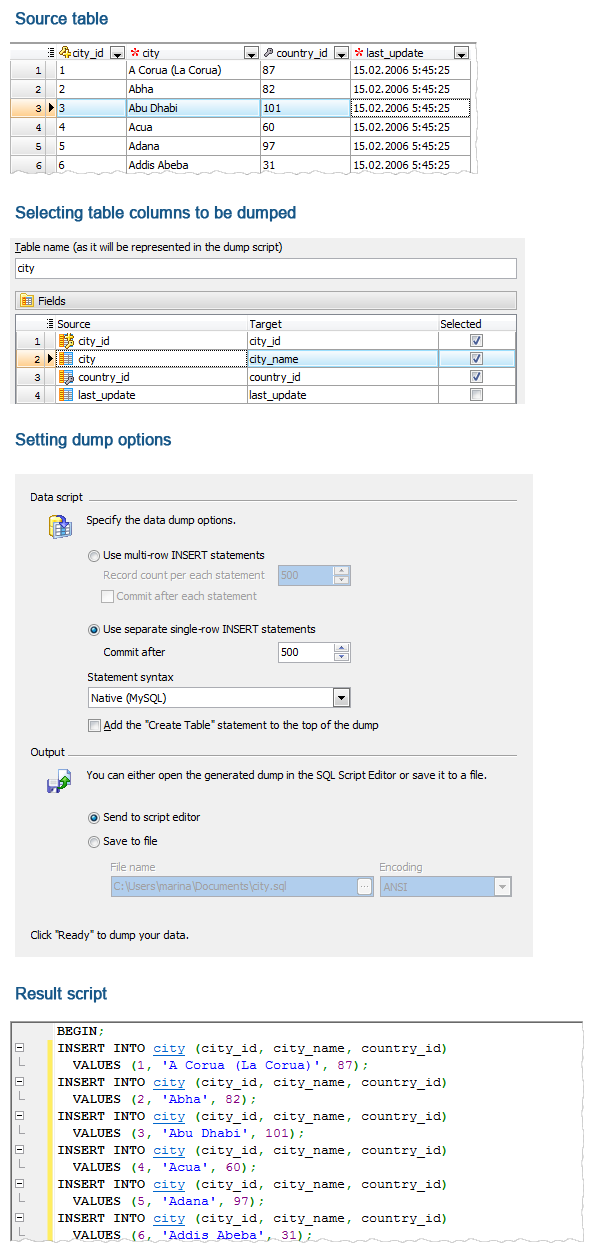 SQL Dump