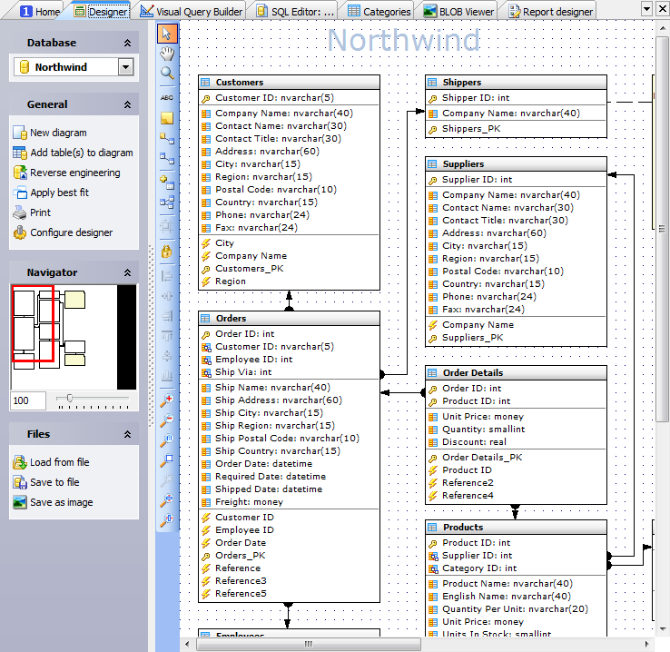 Schema Designer