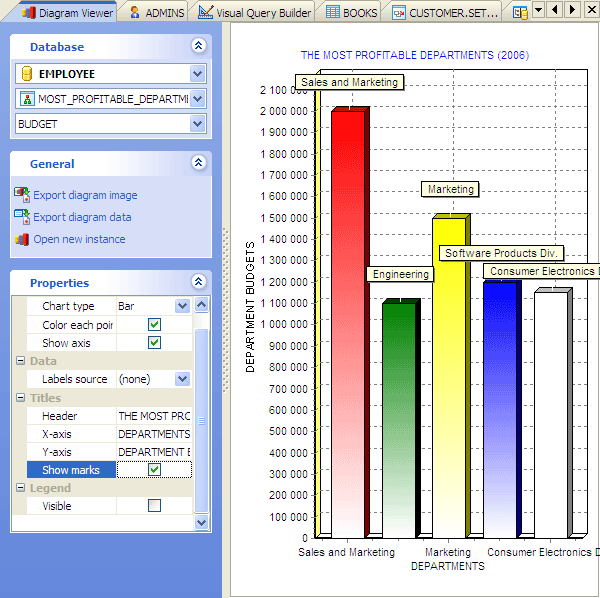 Diagram Viewer