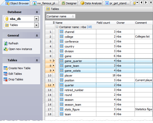 Firebird Gui Tools Firebird Database Management Software By Sql