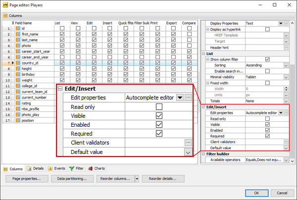 Mysql Chart Builder