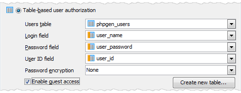 Mysql password default
