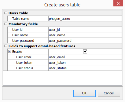 Postgresql list user passwords