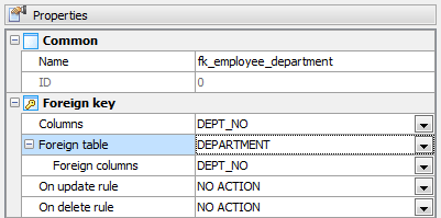 Sqlite Database Browser By Sql Maestro