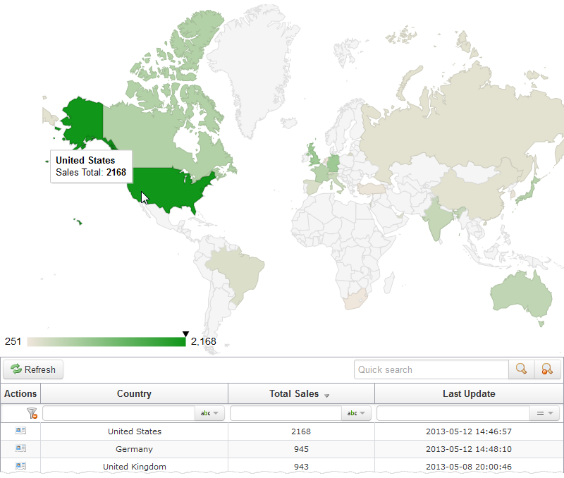 The result page with the geography chart.