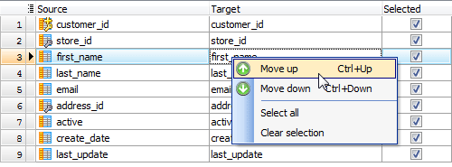 SQL Dump: target column order