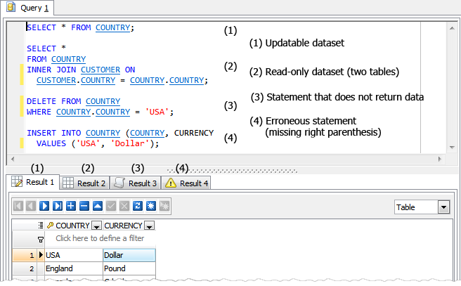 SQL Editor result tabs images