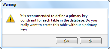 Warning message on creating a table without a PK