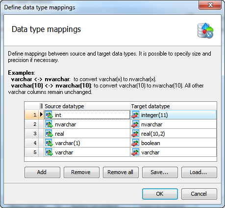 Data type mappings