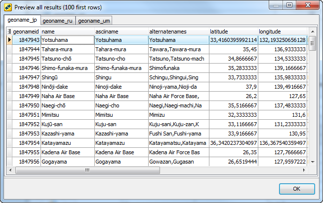 Preview data import results