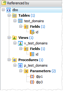 Domain dependencies