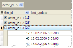 Number of grouped records