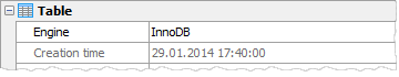 Table Editor: time of the table creation