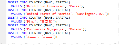 SQL Editor with Unicode support