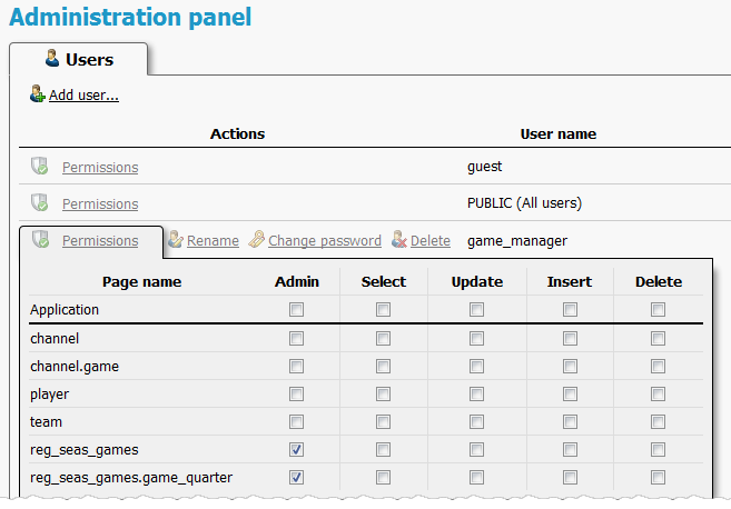 Administration panel