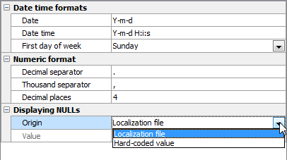 Default NULL label