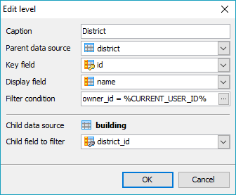 Filter Condition for a certain level