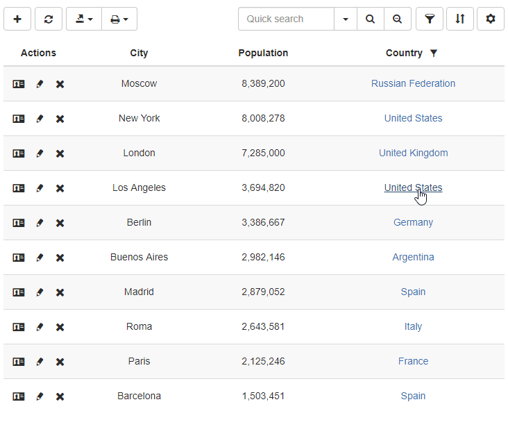 Lookup data view