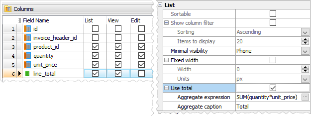 Totals for calculated columns