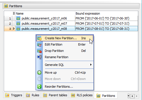 Postgresql vs mysql 2018