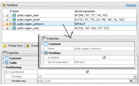 Default partition