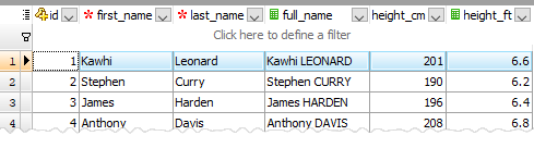 Generated columns in the Data Grids