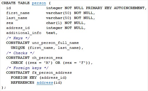 Support for named constraints