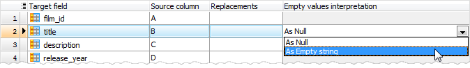 Data Import: working with empty values