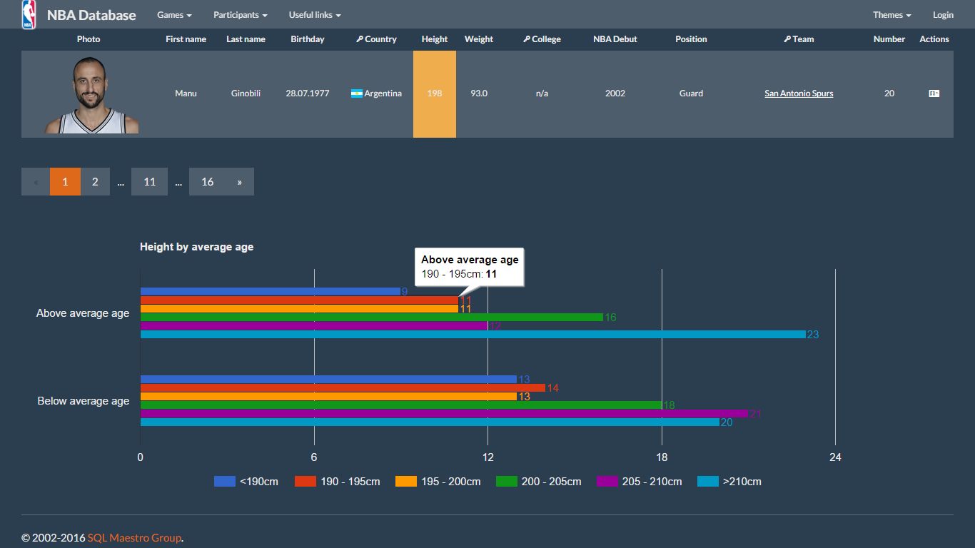 php generator for mysql professional sample